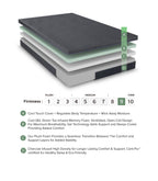 Burnham Gel Infused Memory Foam Mattress, Memory Foam