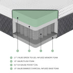 Findlay Gel Infused Hybrid Mattress, Hybrid
