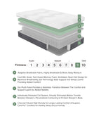 Findlay Gel Infused Hybrid Mattress, Hybrid