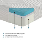 Altair 10 Gel Memory Foam Mattress, Memory Foam