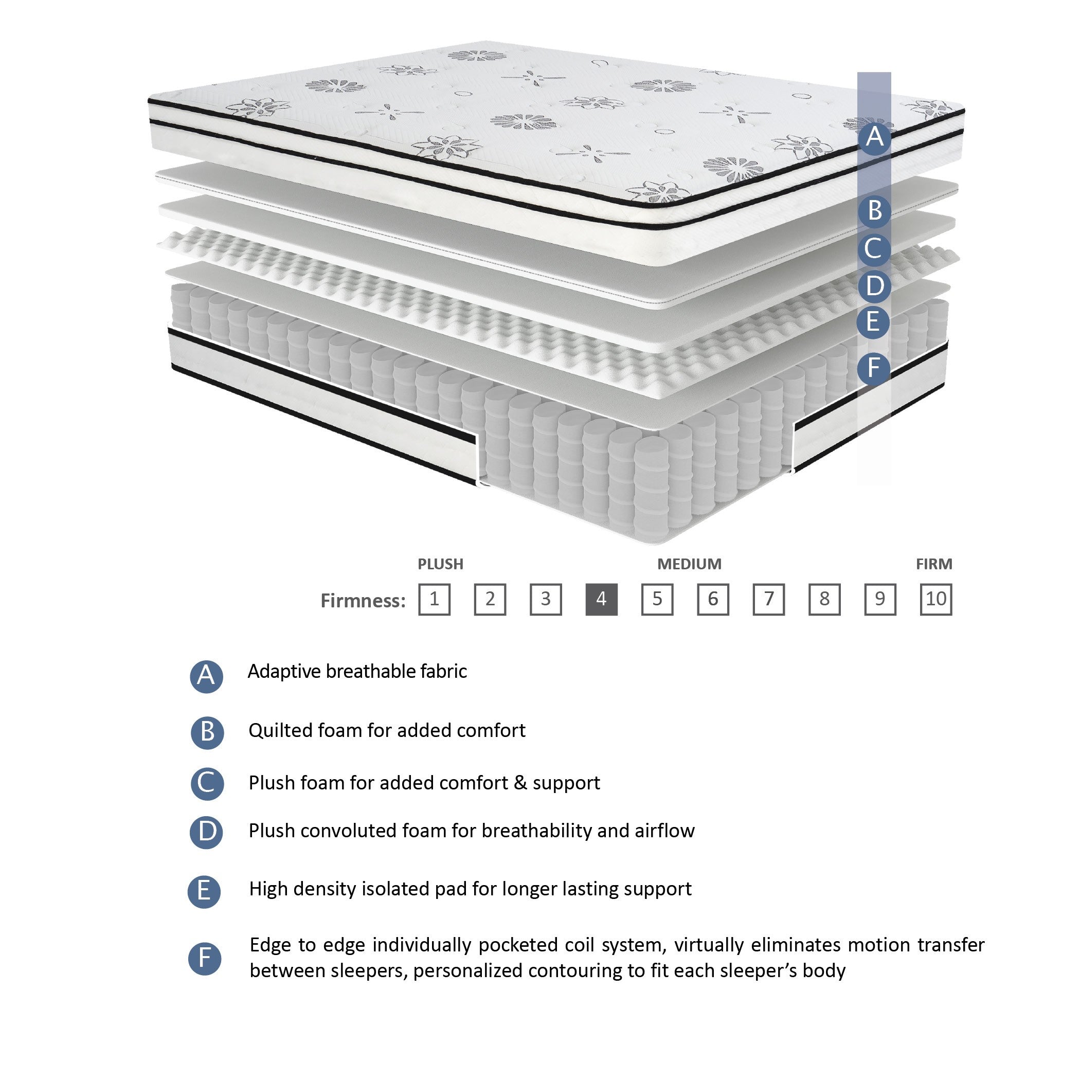 Vela 12 Hybrid Mattress, Hybrid