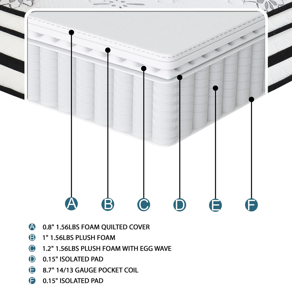 Vela 12 Hybrid Mattress, Hybrid