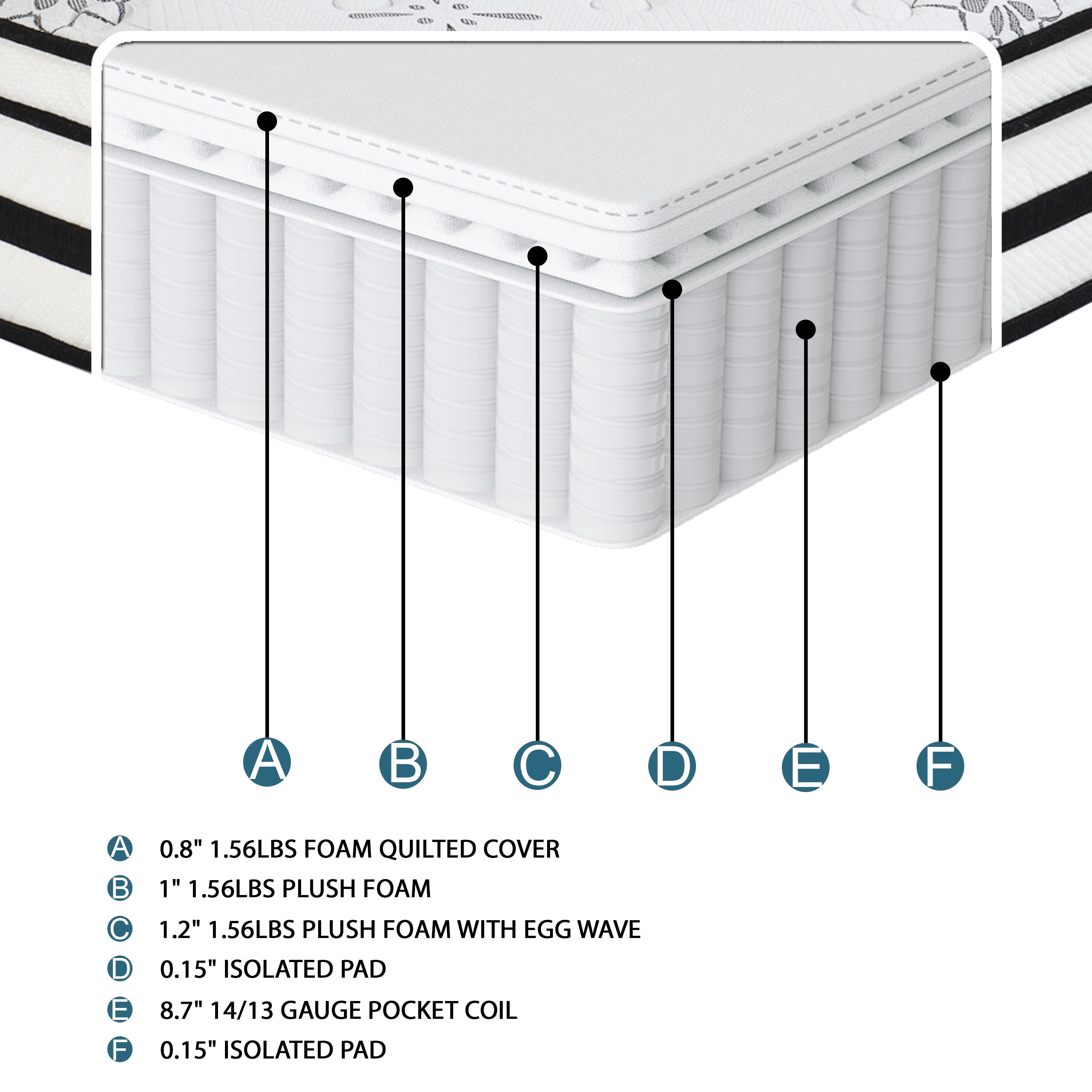 Vela 12 Hybrid Mattress, Hybrid