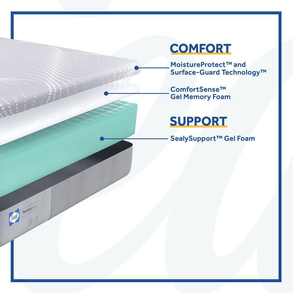 Posturepedic Firm Foam California King Mattress, Memory Foam