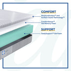 Posturepedic Firm Foam California King Mattress, Memory Foam