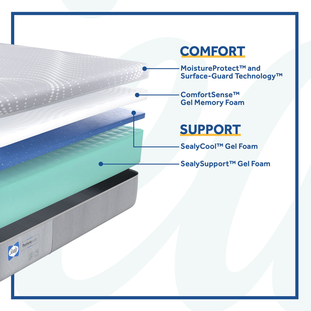 Posturepedic Medium Foam Mattress, Memory Foam