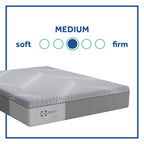Posturepedic Medium Foam Mattress, Memory Foam