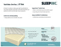 8 Foam Mattress, Memory Foam