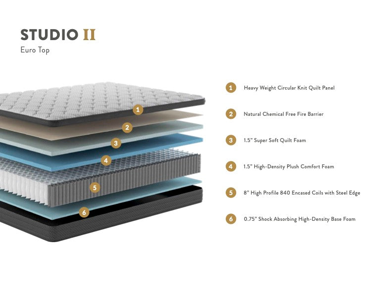 Studio Euro Top Mattress, Innerspring
