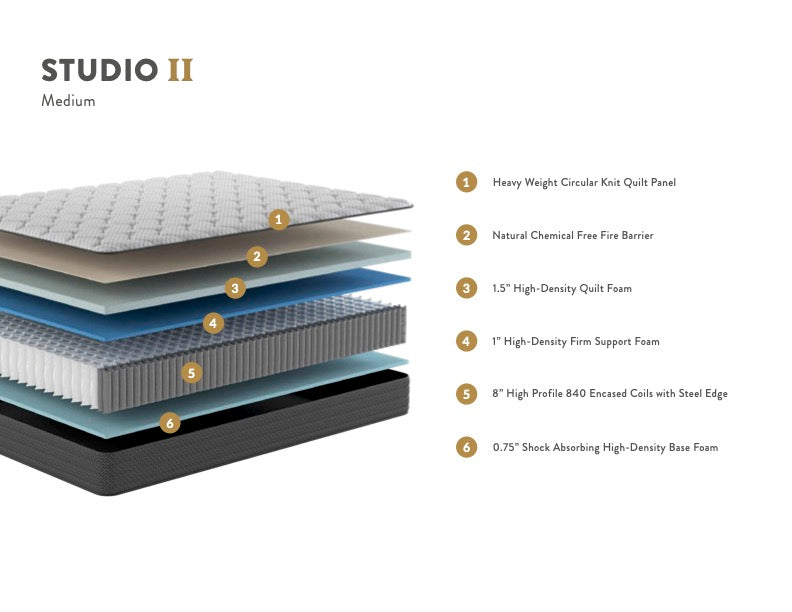 Studio Medium Mattress, Innerspring