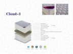 Cloud 1 Extra Firm California King Mattress, Innerspring