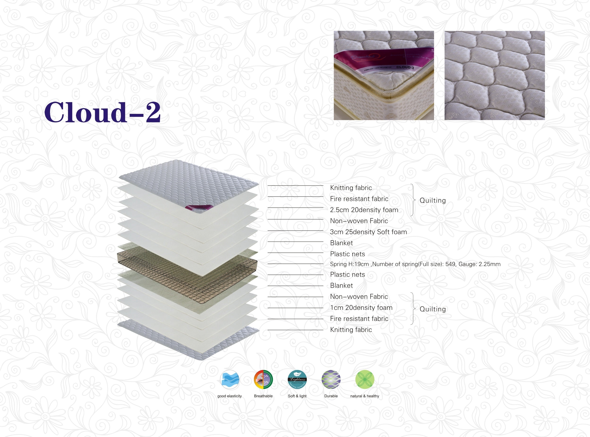 Cloud 2 Extra Firm California King Mattress, 54 in L
